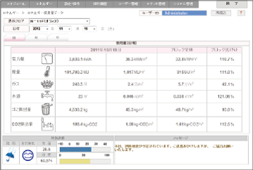 8799幕墻自然換氣軟件管理能源使用量數據_悅享智能