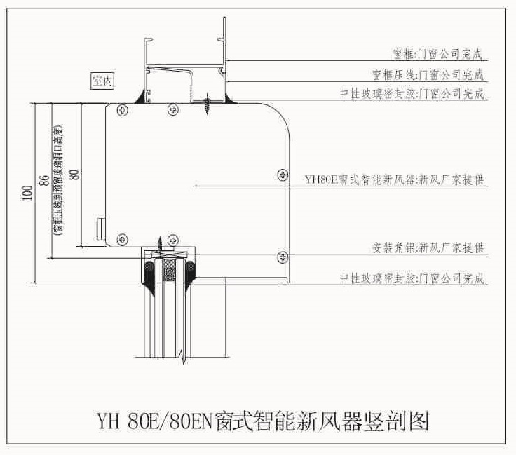 YH80E安裝節點(diǎn)圖1