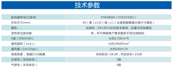 技術(shù)性能參數