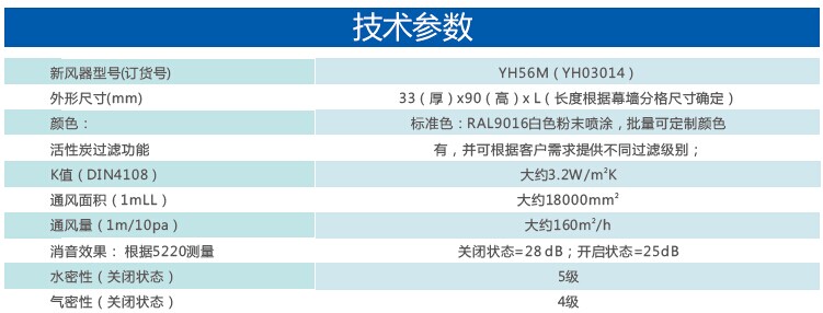 技術(shù)性能參數