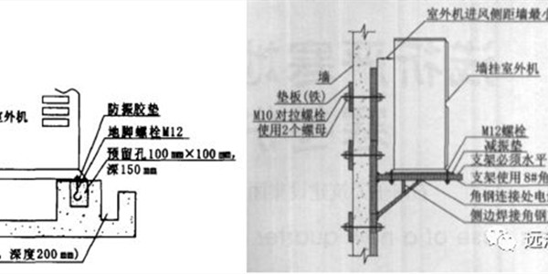 家用新風(fēng)系統，設計安裝切記不要忽視