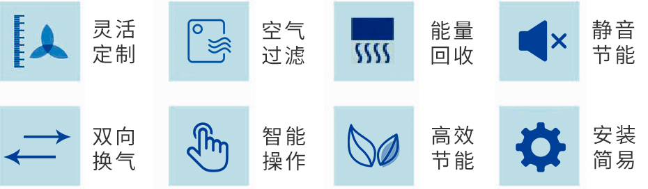 新風(fēng)系統