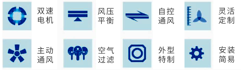 新風(fēng)系統
