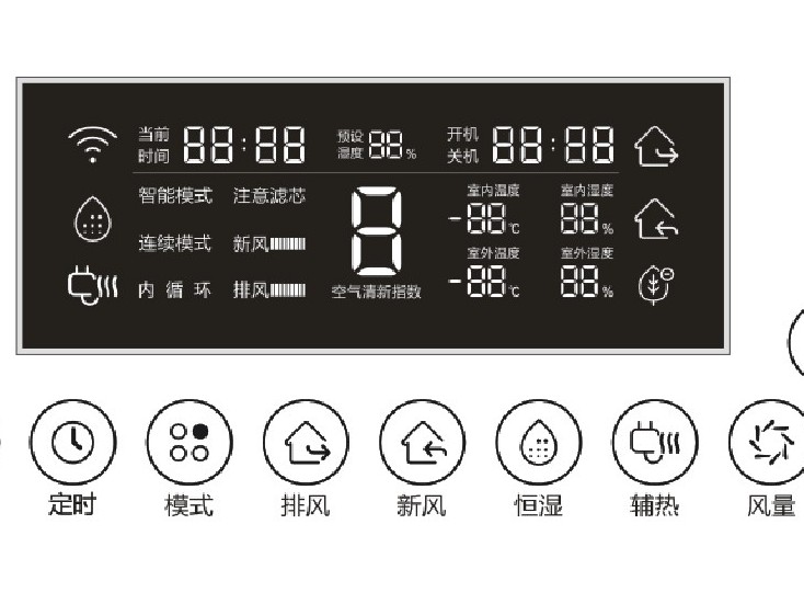 柜式全熱交換新風(fēng)機400GS